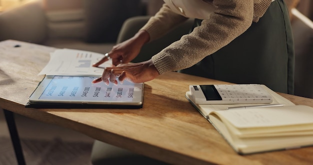 Productivity Cadence Review